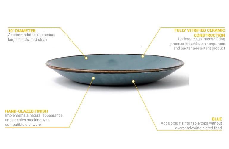 Dudson HBL25 Features