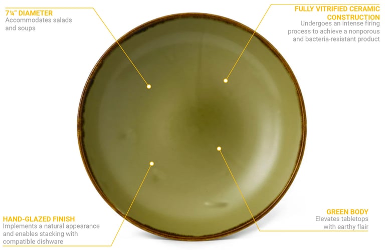Dudson HG182 Features