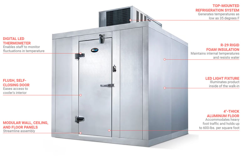 Walk-In Cooler and Freezer Monitor System