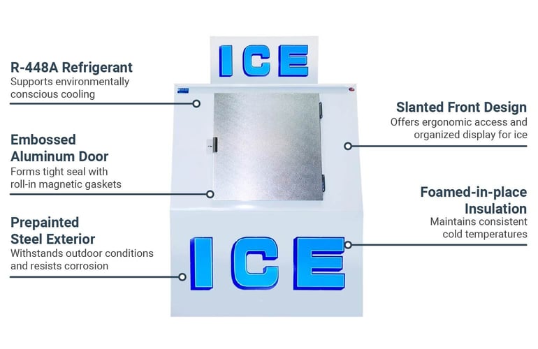 Polar Temp 380AD Features