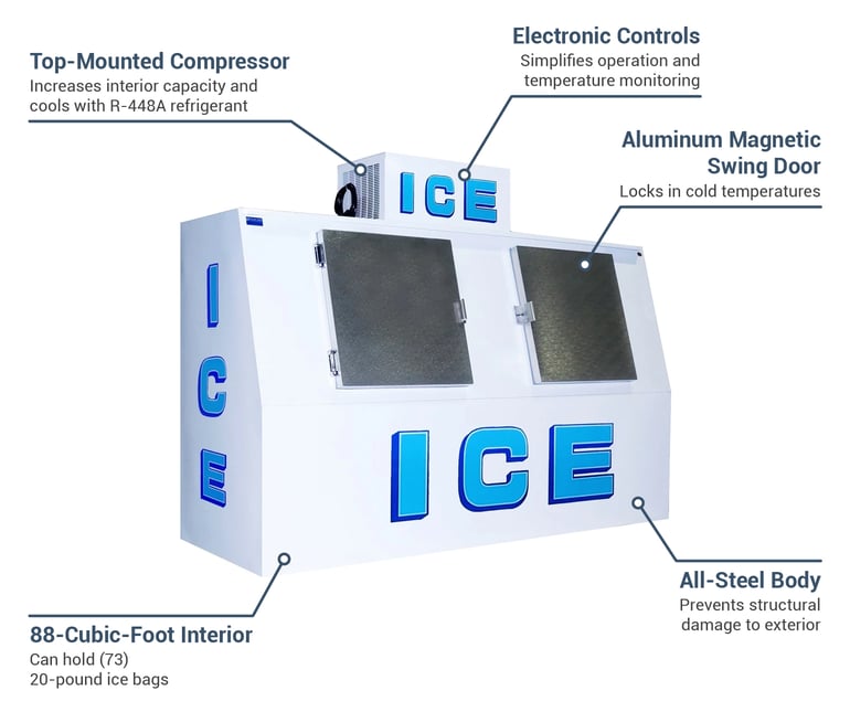 Polar Temp 900CW Features