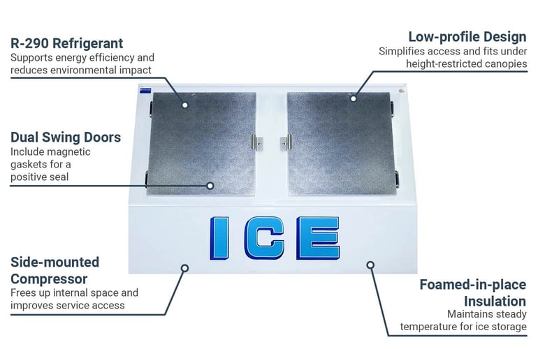 Polar Temp VT400ADP Features