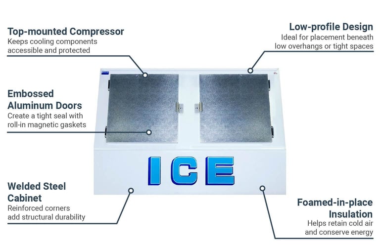 Polar Temp VT400CW Features