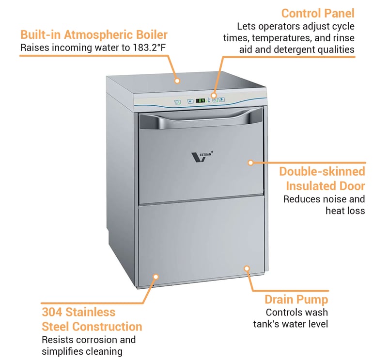 Veetsan Star 502736 Features