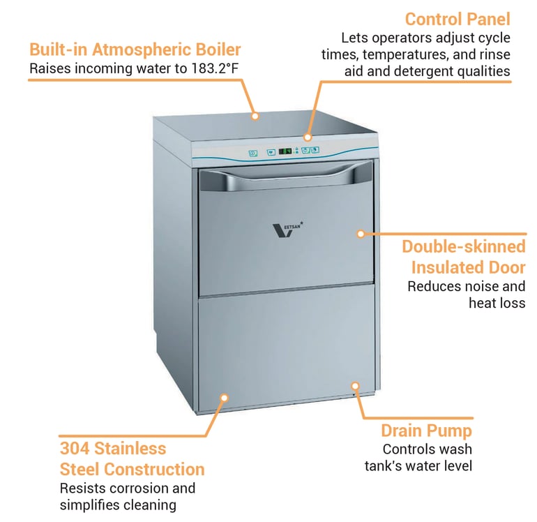 Veetsan Star 502737 Features
