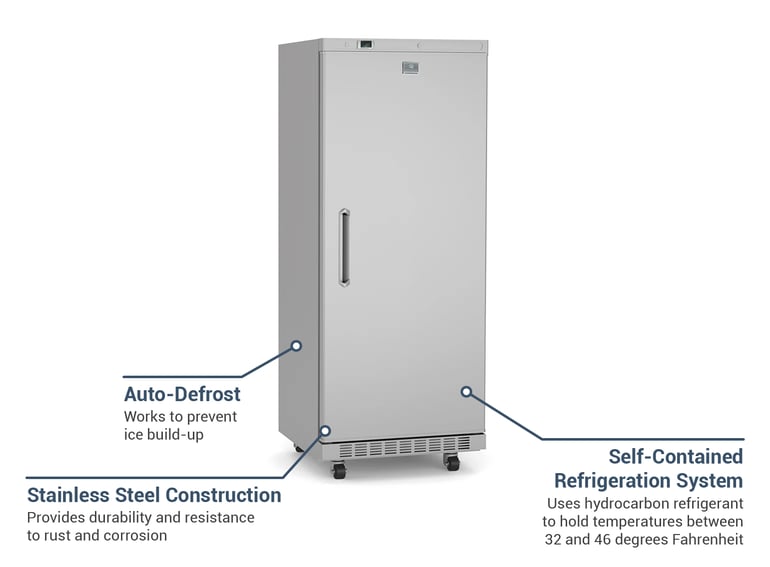 Kelvinator Commercial KCHRI25R1DRE Features