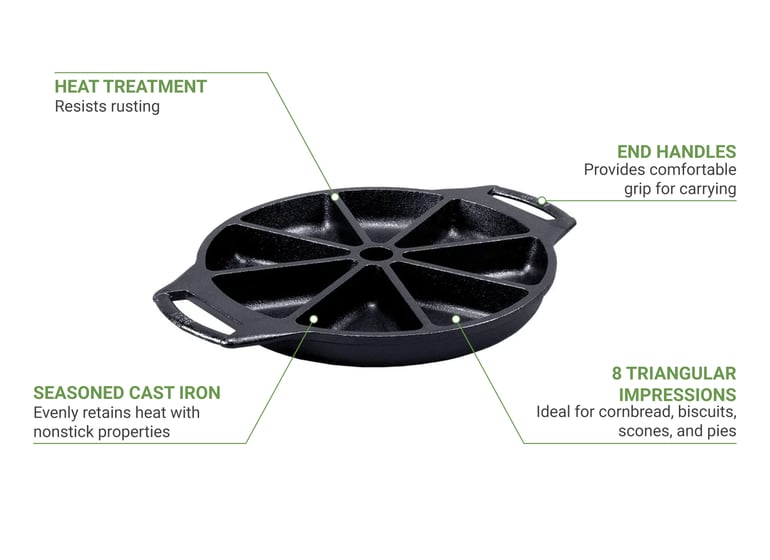 Lodge BW8WP 8 Section Cast Iron Wedge Pan w/ Handles