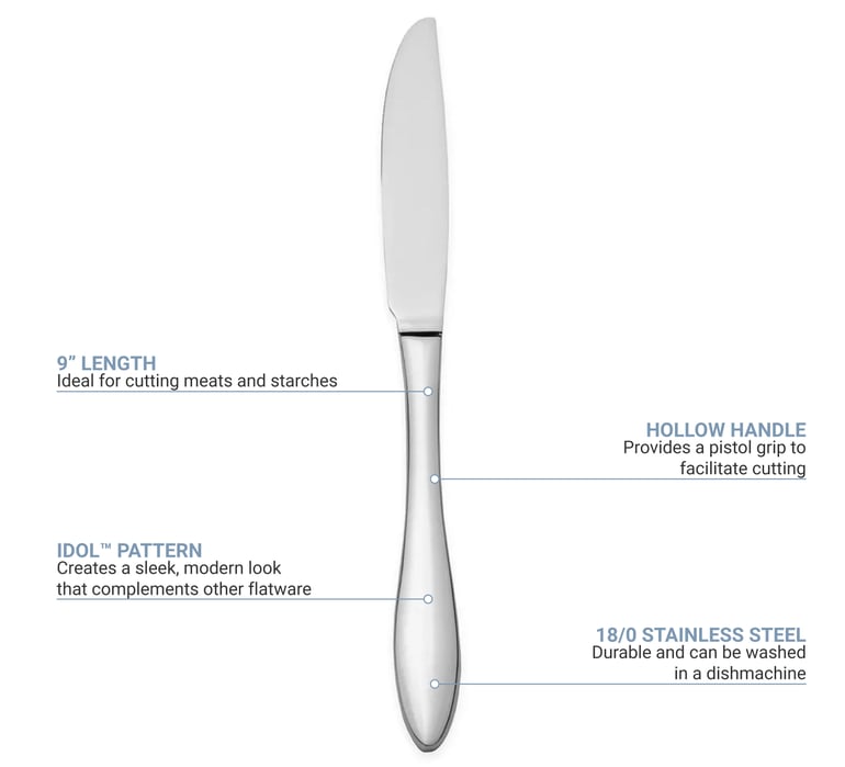 Walco 0145 Features