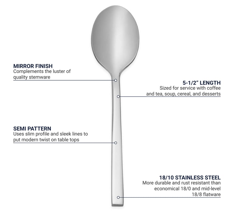 Walco 0901 Features