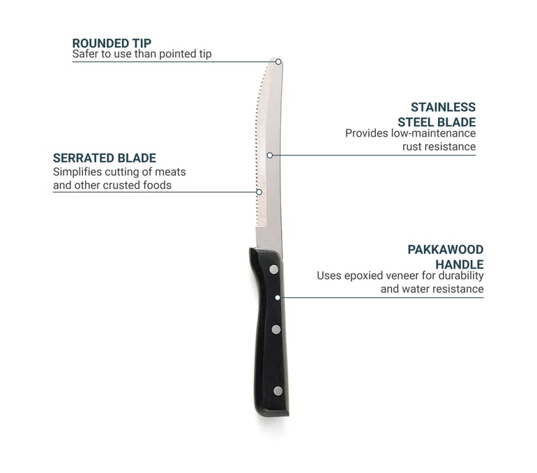 Winco Jumbo Steak Knives, 5? Blade, Wooden Handle, Round Tip - Pack of 12