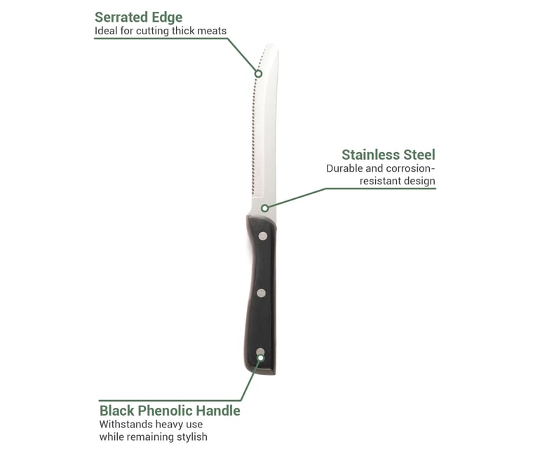 Walco 980527 Features