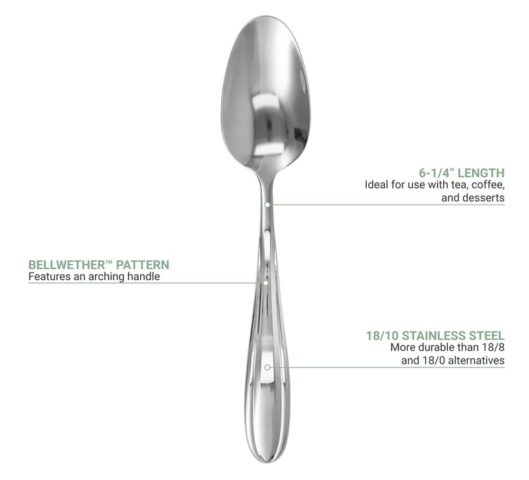 Walco BLW01 Features