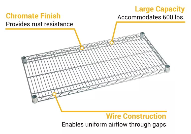 Focus FF1460C Features