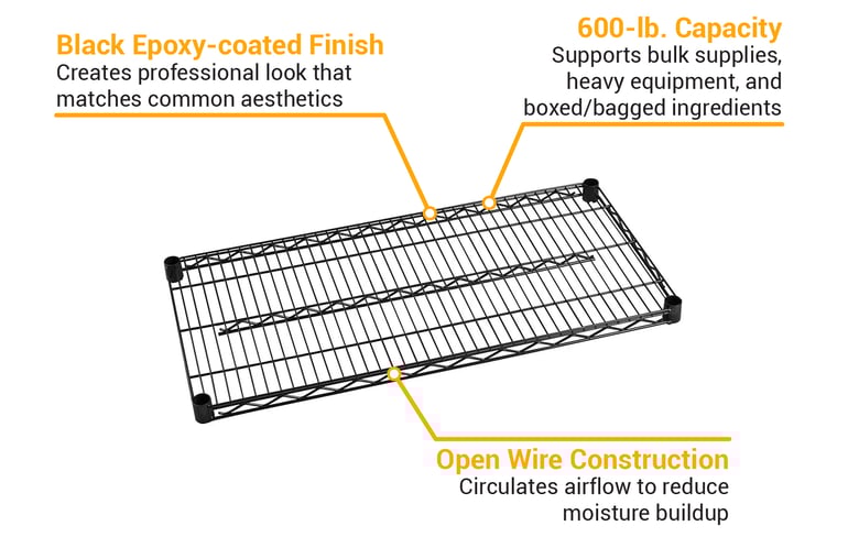 Focus FF1860BK Features