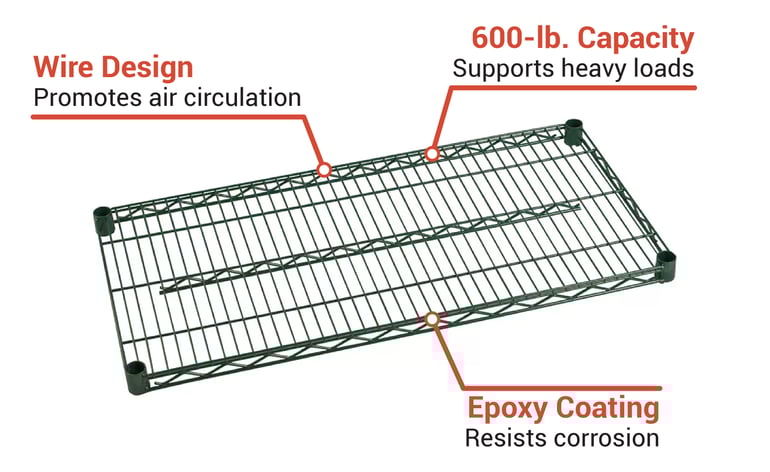 Focus FF2154G Features