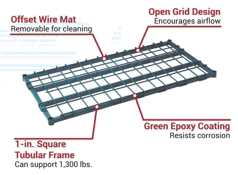 Focus FFSM1848GN Features