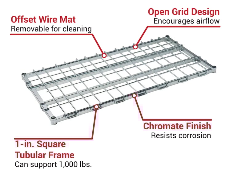 Focus FFSM2460CH Features