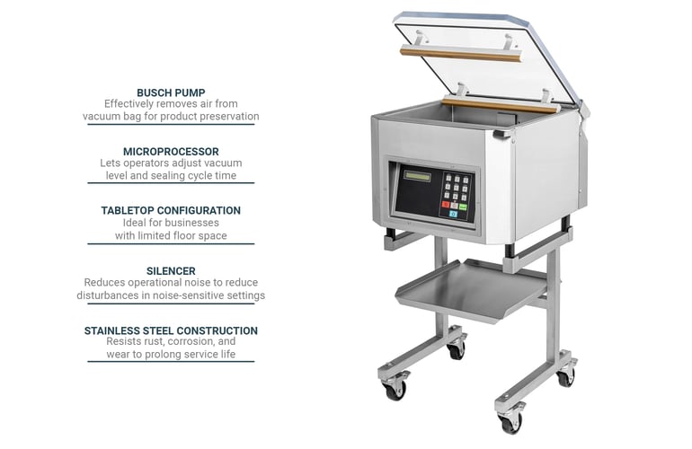 Sipromac 3501201 Features