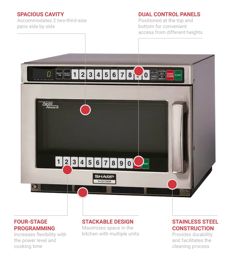 Sharp rcd1200m Features