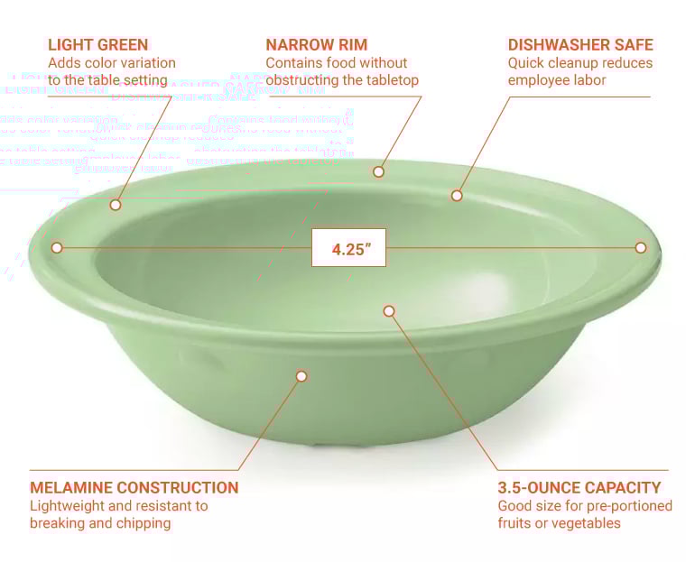 GET DN350G Features
