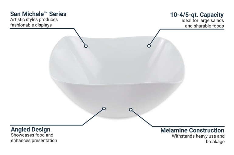 GET  ML235W Features