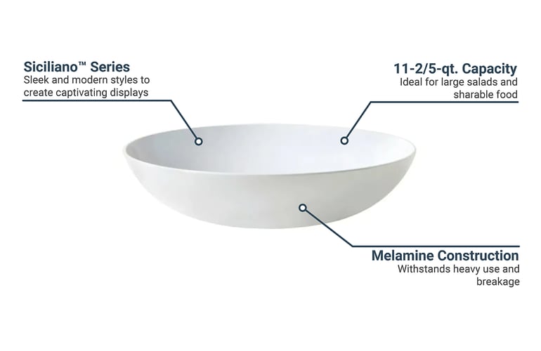 GET  ML239W Features