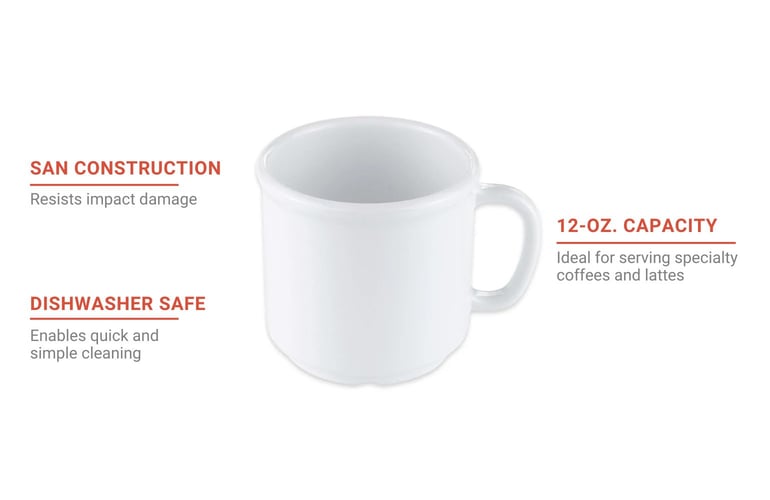 Coffee Mug 12 oz – Sports Basement
