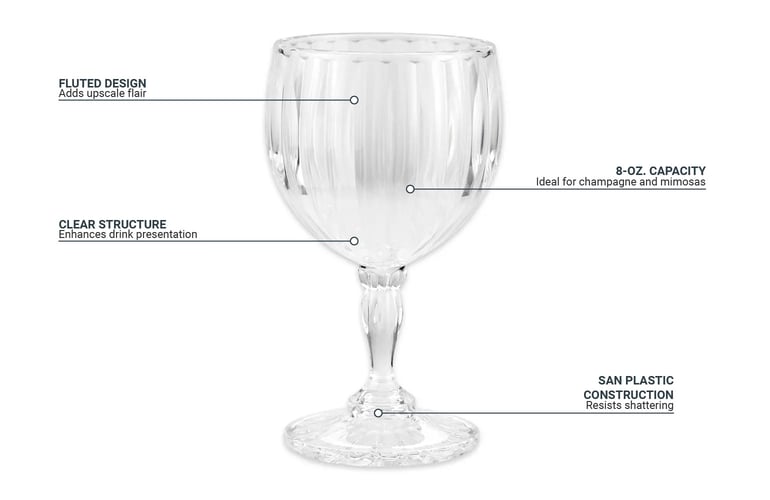GET SW14211SANCL Features