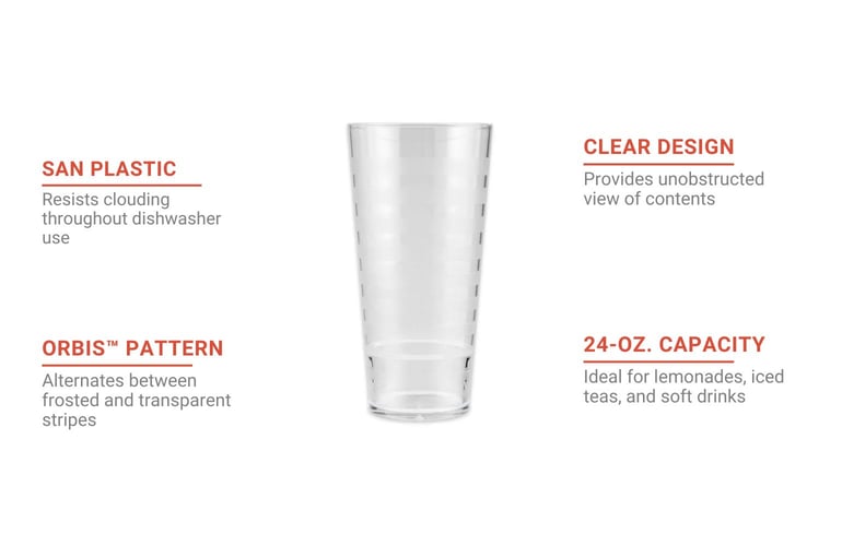 GET SW1524CL Features