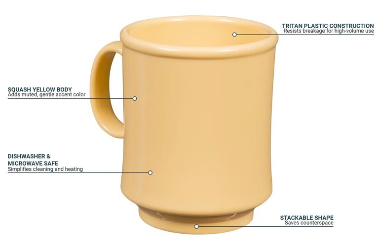 GET TM1308SQ Features