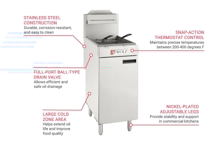 Vulcan WF300NG Features