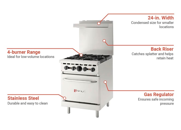 Wolf WX244BN Features