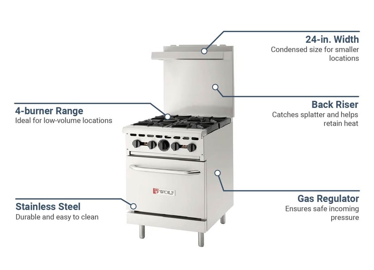 Wolf WX244BP Features