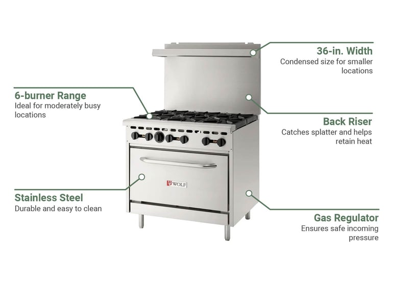 Wolf WX366BN Features