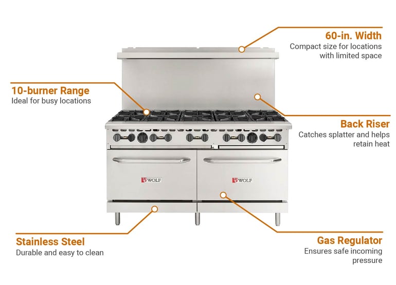 Wolf WX6010BN Features