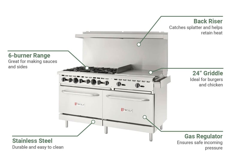 Wolf WX60F6B24GP Features