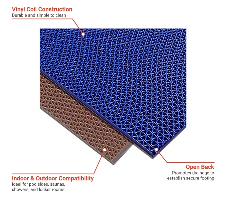Cactus Mat 1042M320BRN Features