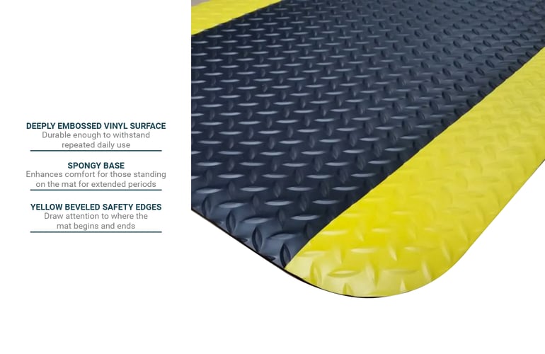 Cactus Mat 1053R475BLK Features