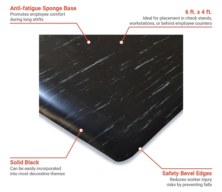 Cactus Mat 1075M46CS Features