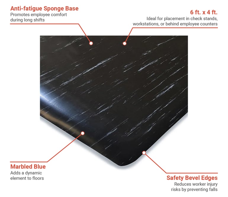 Cactus Mat 1075M46U Features