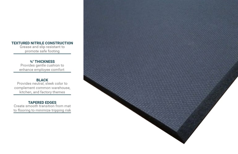 Cactus Mat 2200RC2 Features