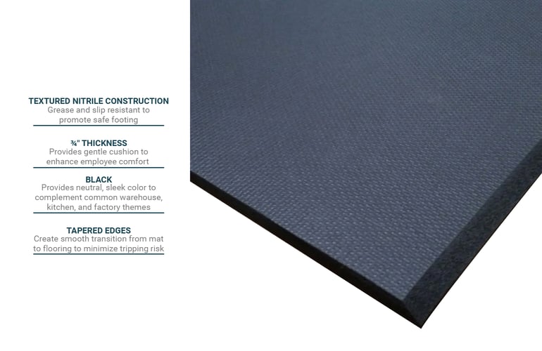 Cactus Mat 2200RC3 Features