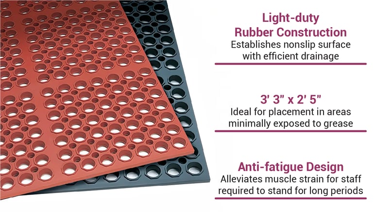 Cactus Mat 2521R3S Features