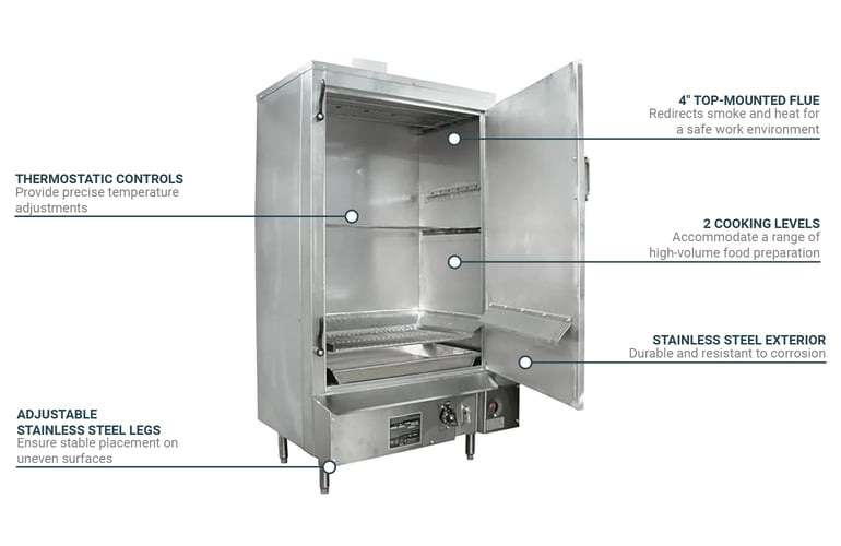 Town SM30LSSNG Features