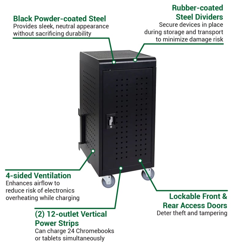 Luxor Furniture LLTM24B Features