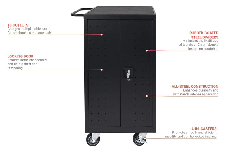 Luxor Furniture LLTP18B Features