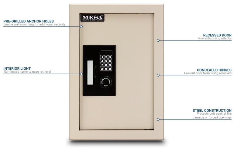 Mesa MAWS2113E Features