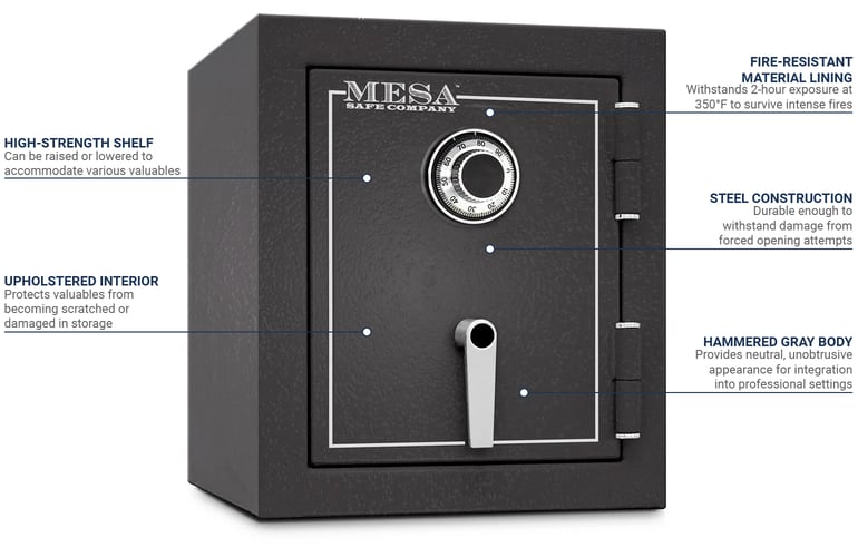 Mesa MBF1512CHGRY Features