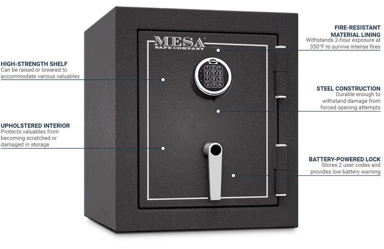 Mesa MBF1512EHGRY Features