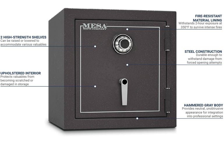 Mesa MBF2020CHGRY Features